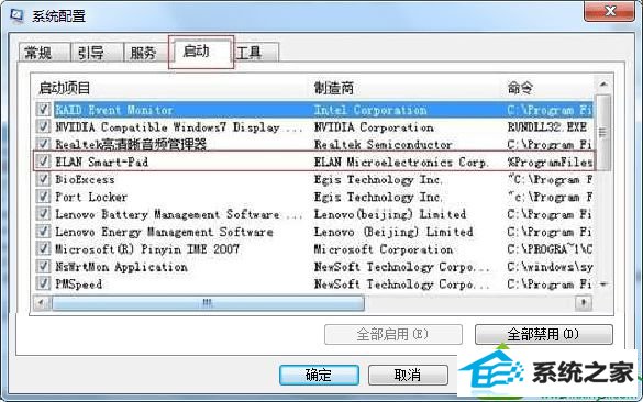 win10系统开机提示ETd Control Center已停止工作怎么办 win10系统开机提示ETd Control Center已停止工作的解决方法