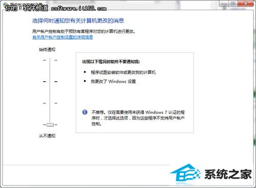 鿴ԭʼͼƬ